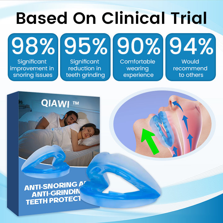 ✨QIAWI ™ Anti-Snoring & Anti-Grinding Teeth Protector