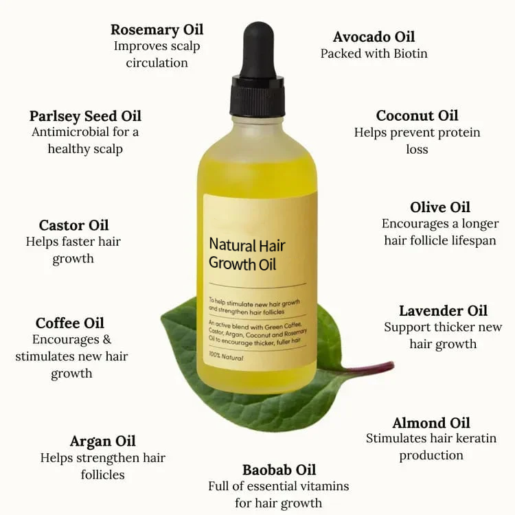 ✨HerbaRootia™ Natural Hair Growth Oil (Last day to get over 🔥49% OFF)