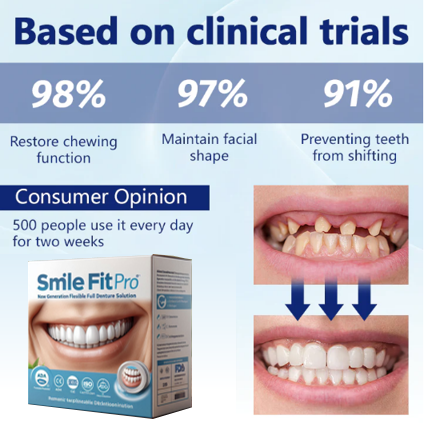 SmileFitPro™-New Generation Flexible Full Denture Solution