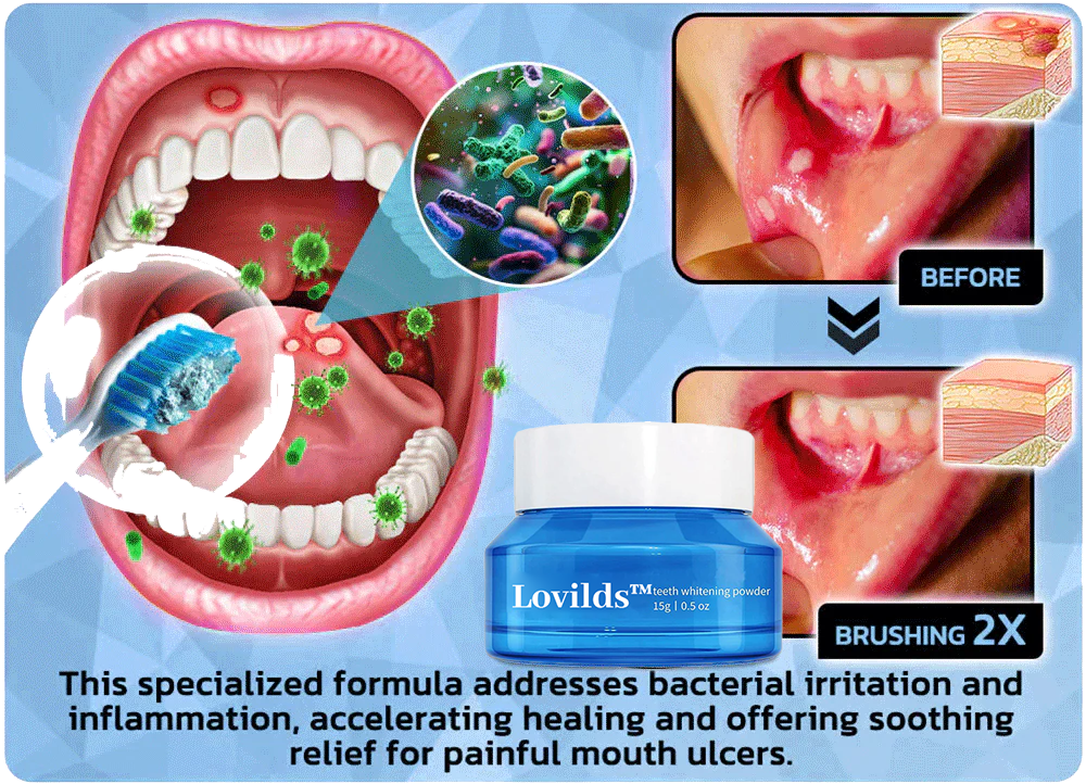 Lovilds™ TeethRestoration Mineral Powder🦷(ADA recommended) (🔥Flash Sale - Don’t Miss Out)