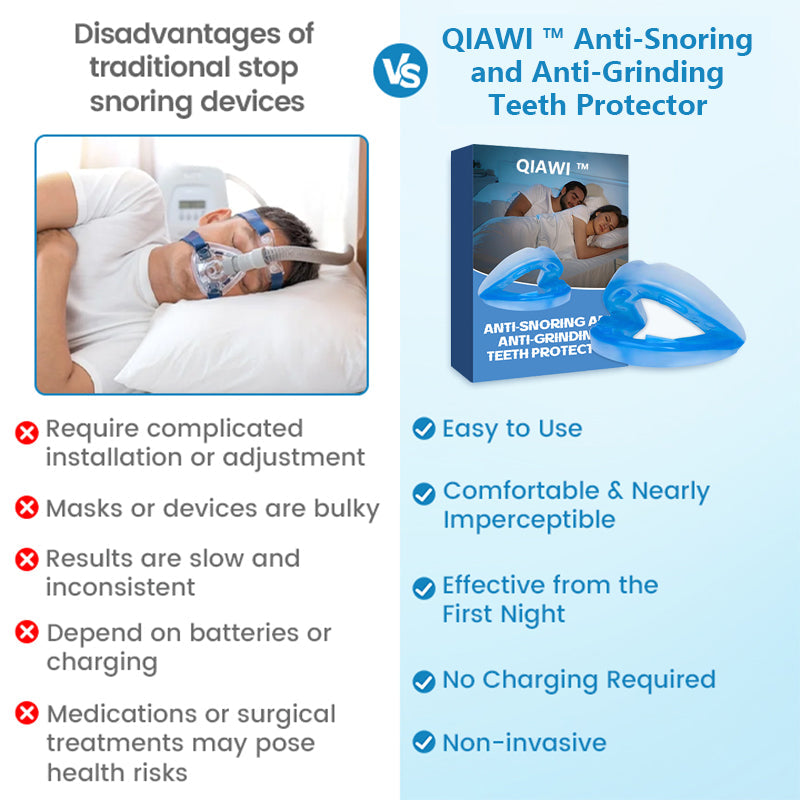 ✨QIAWI ™ Anti-Snoring & Anti-Grinding Teeth Protector