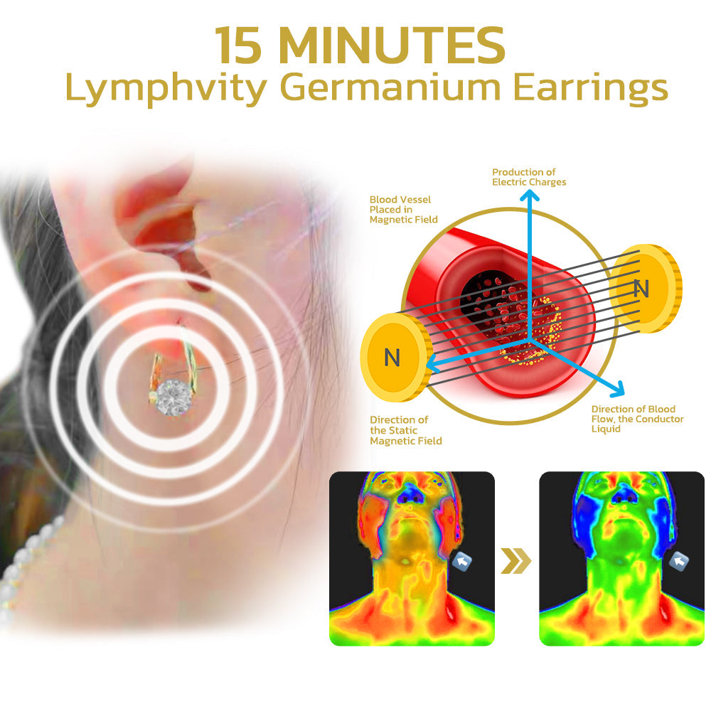 🔥LAST DAY SALE-80% OFF) PureFloria™ Lymphvity MagneTherapy Germanium Earrings