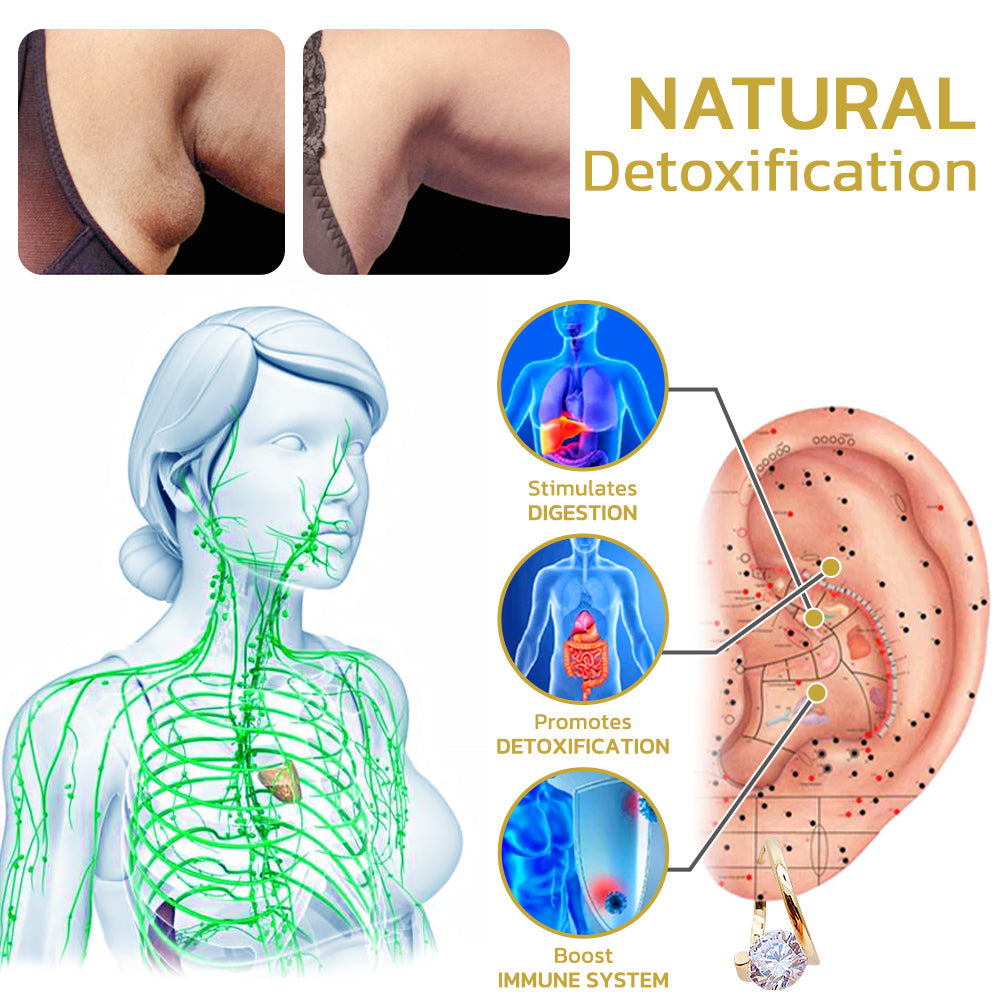 🔥LAST DAY SALE-80% OFF) PureFloria™ Lymphvity MagneTherapy Germanium Earrings
