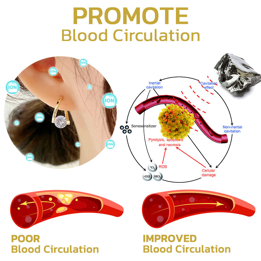(🔥LAST DAY SALE-80% OFF) PureFloria™ Lymphvity MagneTherapy Germanium Earrings