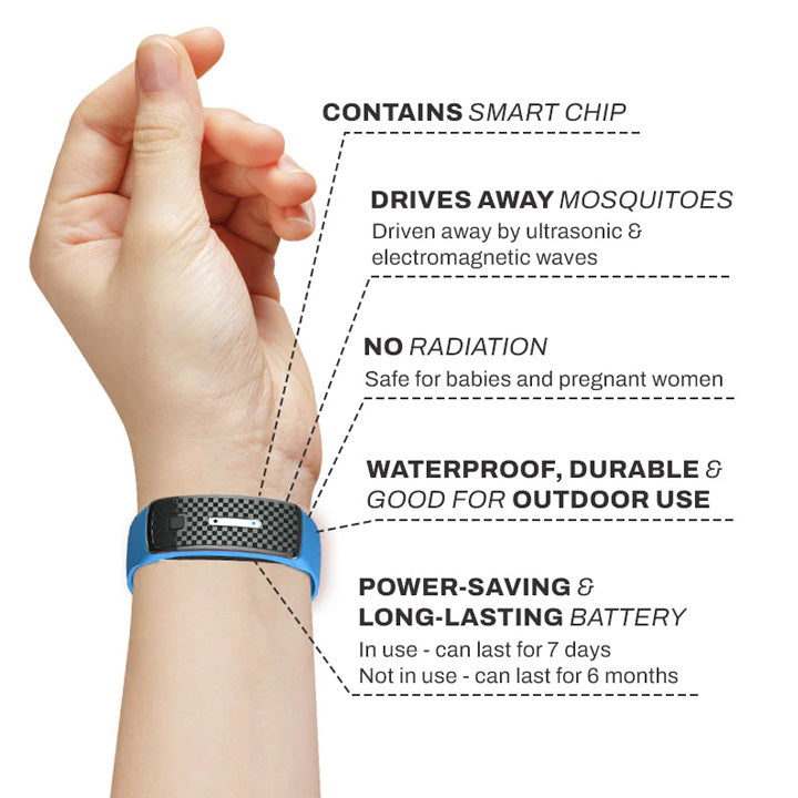 (🔥LAST DAY 70% OFF)SONIQSCULPT™ Matteo Ultrasonic Body Shape Wristband Pro 🔥