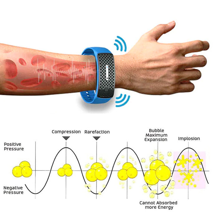 (🔥LAST DAY 70% OFF)SONIQSCULPT™ Matteo Ultrasonic Body Shape Wristband Pro 🔥