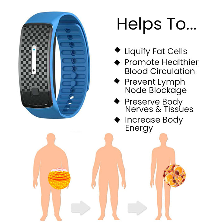 (🔥LAST DAY 70% OFF)SONIQSCULPT™ Matteo Ultrasonic Body Shape Wristband Pro 🔥