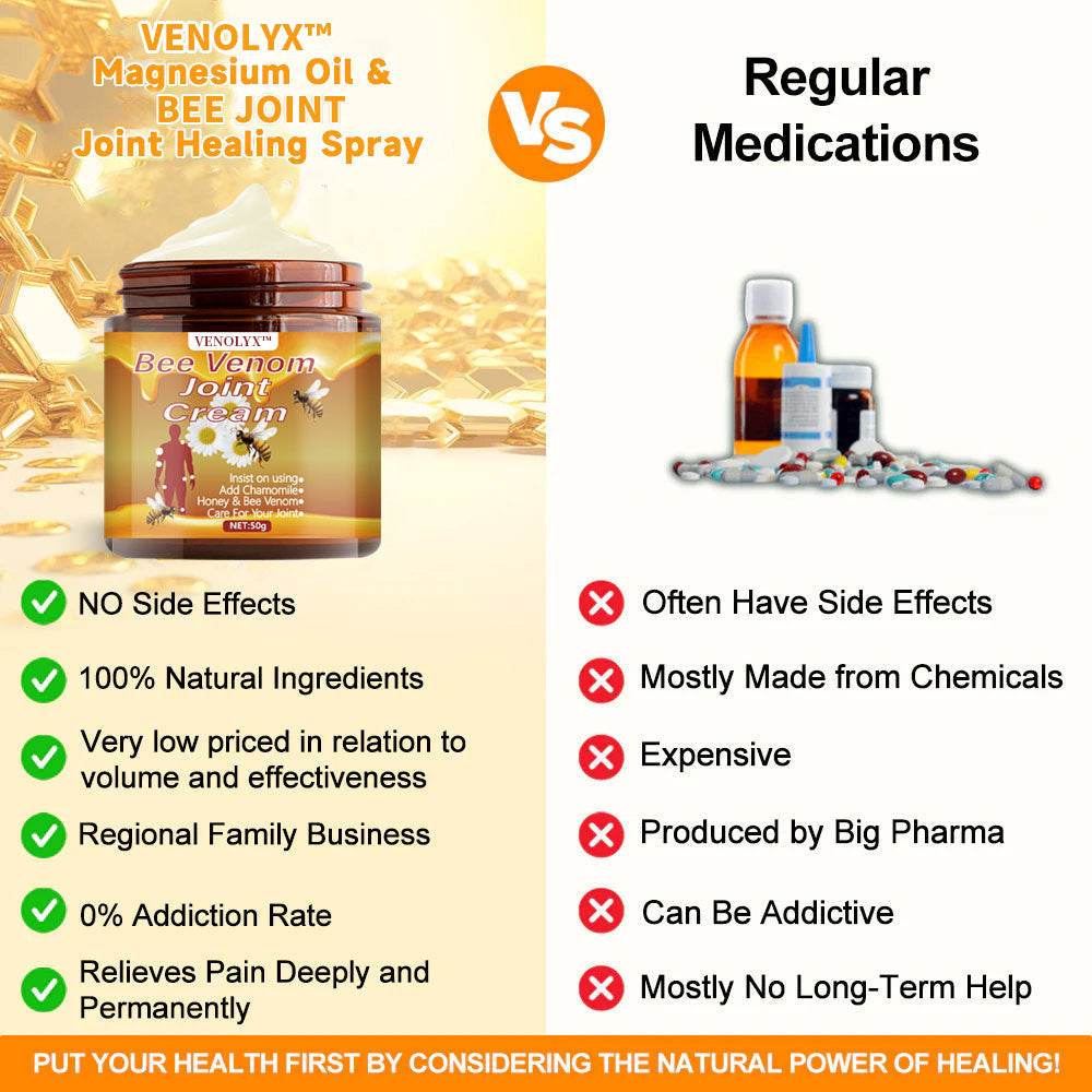 VENOLYX™ Bee Venom Rapid Therapy Joint Cream|Deep Penetration for Joint Repair