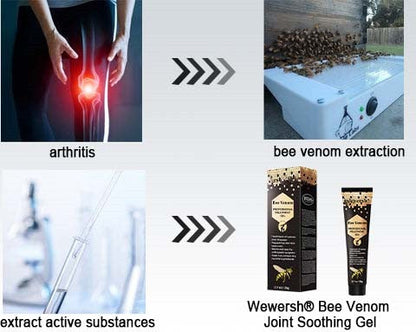 🐝MOONBIFFY™ New Zealand Bee Venom Joint Relief Gel(New Zealand Bee Extract - Specializes in the treatment of orthopedic conditions and arthritic pain)