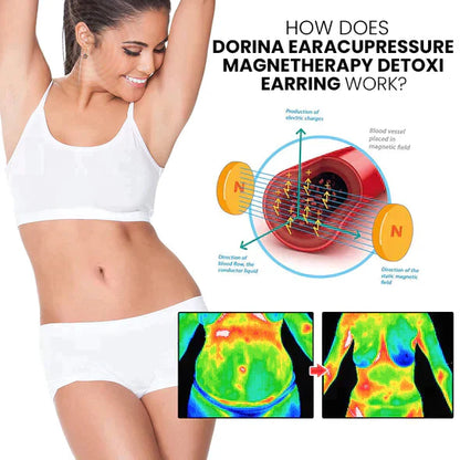 （🔥LAST DAY SALE-80% OFF) Lymphvity MagneTherapy Germanium Earrings