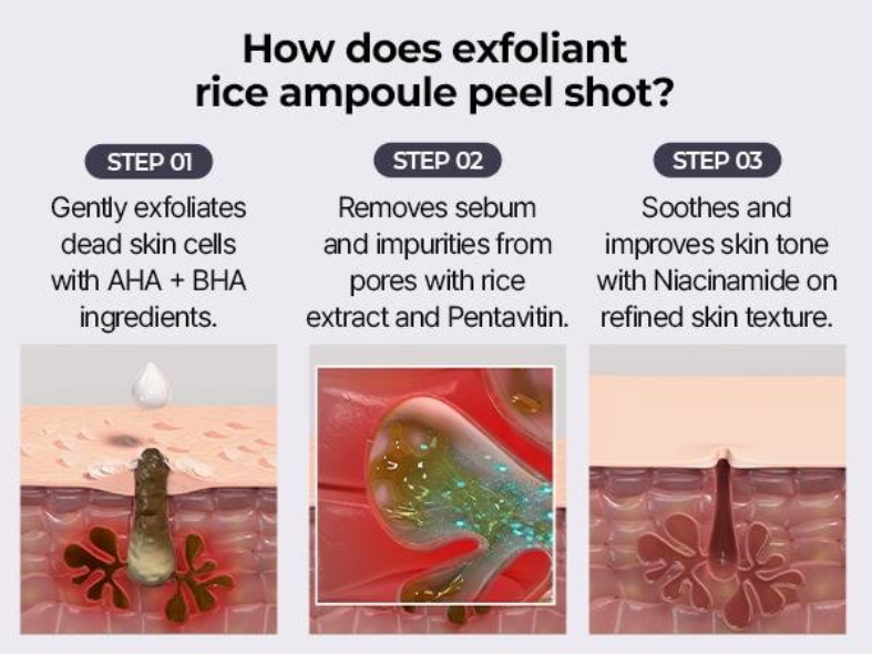 Peel Shot Glow Rice Ampoule Duo - Serums for Brightening, Exfoliating, and Moisturizing