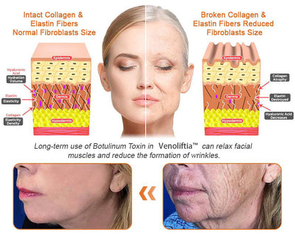Made and Shipped from USA✨Venoliftia™ Botulinum Bee Venom Firming Serum Stick(🔥LAST DAY 70% OFF)💄