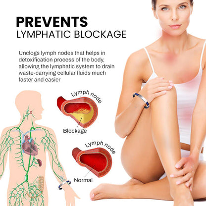 Diystar™ Therapeutic Lympunclog Titanium Wristband（🔥LAST DAY SALE-80% OFF)