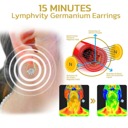 🔥LAST DAY SALE-80% OFF)  PureFloria™ Lymphvity MagneTherapy Germanium Earrings