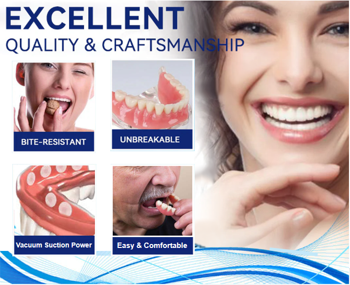 SmileFitPro™-New Generation Flexible Full Denture Solution